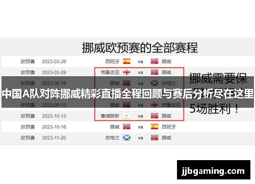 中国A队对阵挪威精彩直播全程回顾与赛后分析尽在这里