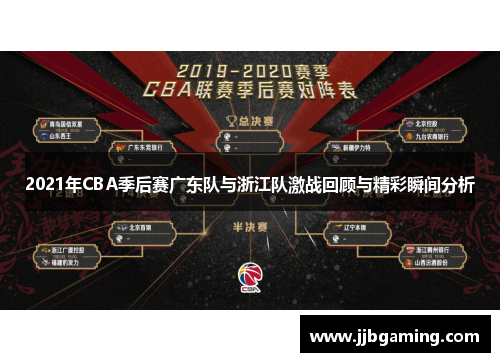 2021年CBA季后赛广东队与浙江队激战回顾与精彩瞬间分析